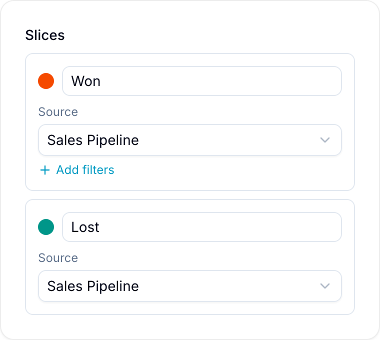 Manual pie chart values and filters Manual pie chart values and filters
