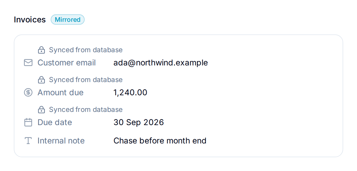 Record fields marked "Synced from database" with an unmirrored field below them
