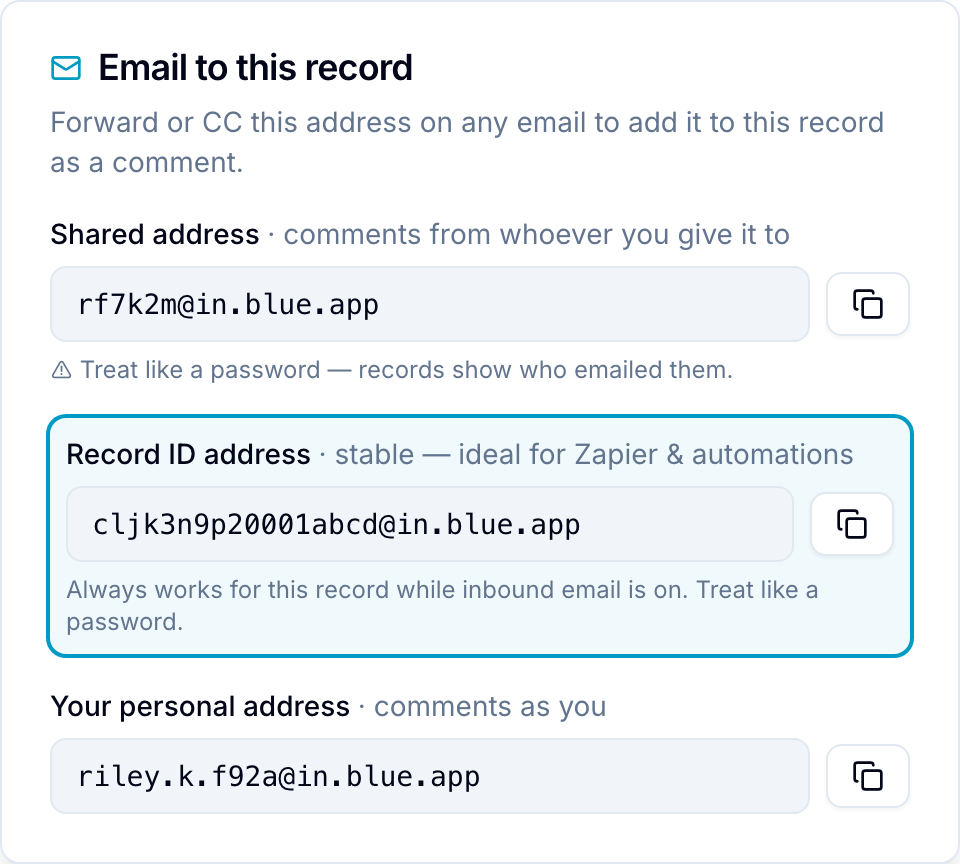 The record email dialog with the Record ID address highlighted