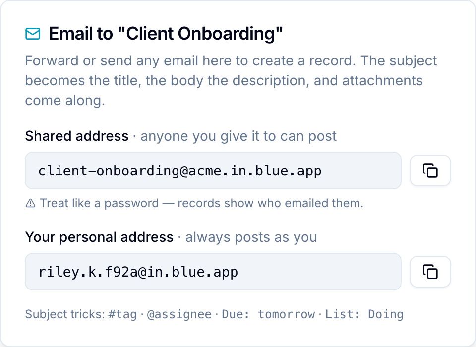 The workspace email address dialog showing the shared address and your personal address