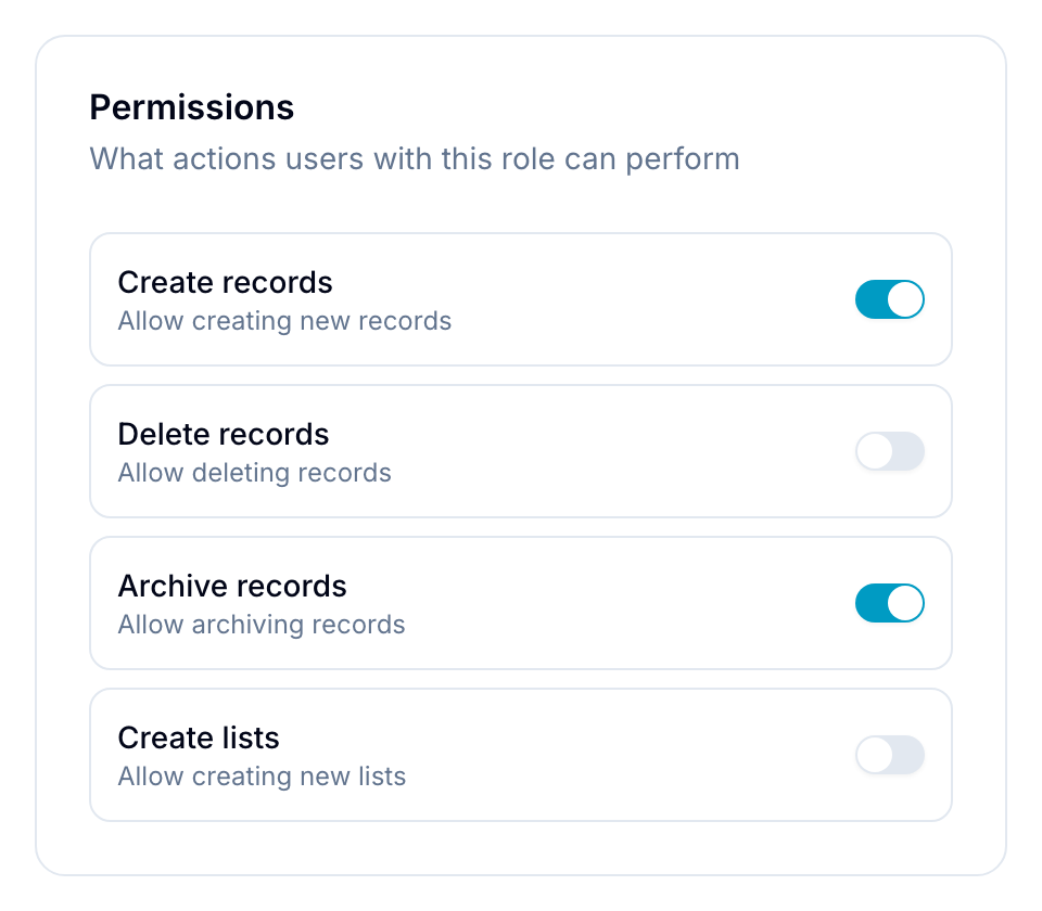 Role permissions toggles Permissions section of the role editor with toggles for create, delete, archive, and list actions