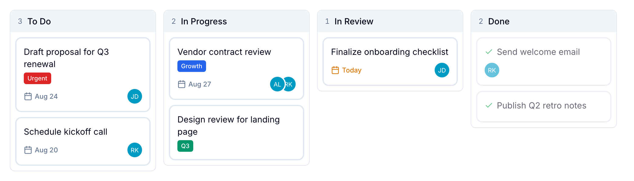 Kanban board with four lists of record cards showing due dates, tags, and assignees